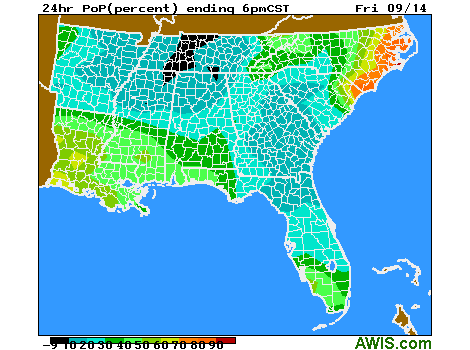 Image of Friday wind chart