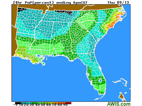 Image of Thursday wind chart